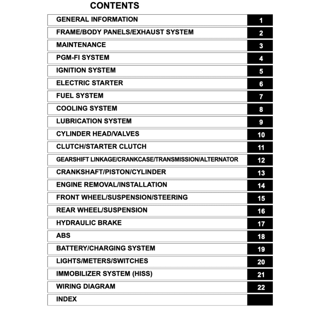 HONDA VFR800X CROSSRUNNER (2014+) SERVICE WORKSHOP MANUAL + PARTS CATALOGUE - Image 3