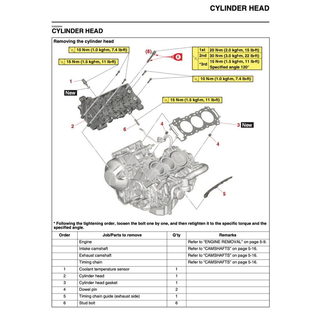 YAMAHA MT-09 MT09 (2024+) SERVICE WORKSHOP MANUAL + OWNER'S MANUAL - Image 6