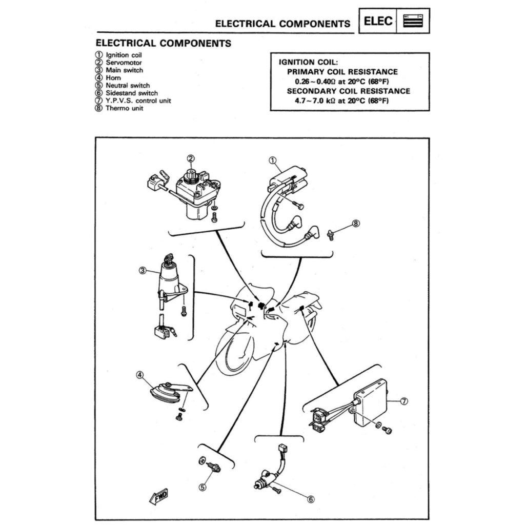 YAMAHA TRZ250 2MA 3MA (1986-1995) SERVICE WORKSHOP MANUAL + PARTS CATALOGUE +OWNER'S MANUAL ENGLISH/JAPANESE - Image 11