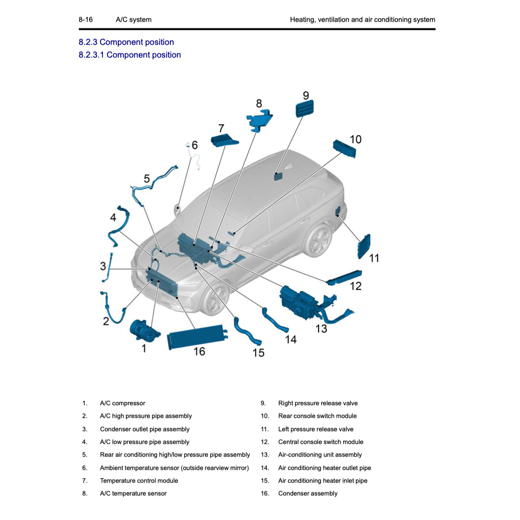 GEELY XINGYUE L / MONJAR0 KX11 (2022+) SERVICE WORKSHOP MANUAL - Image 9