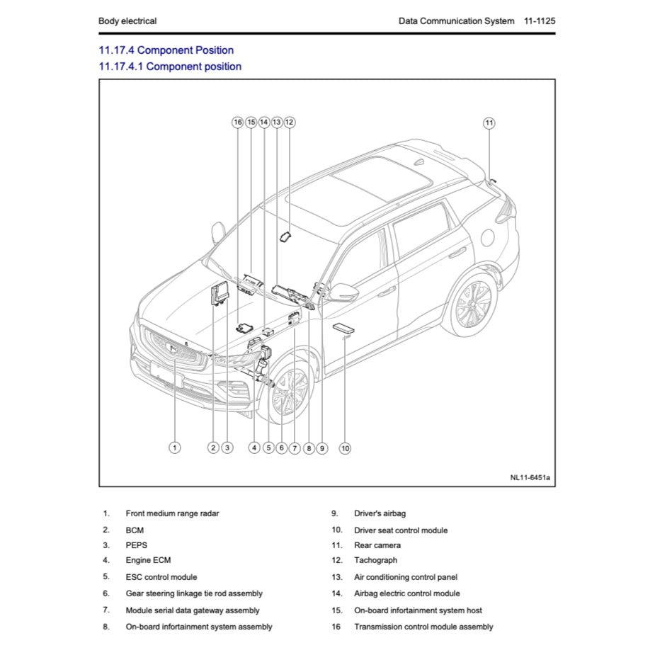 GEELY BOYUE / ATLAS PRO NL-3B (2021-2024) SERVICE WORKSHOP MANUAL - Image 10