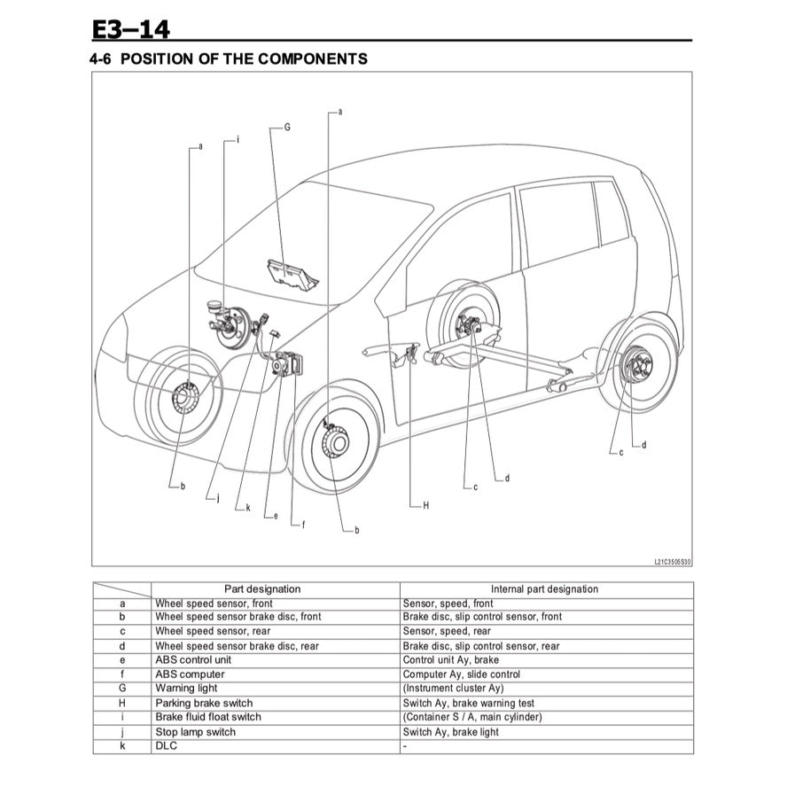 DAIHATSU MIRA L250/260 (2003-2009) SERVICE WORKSHOP MANUAL - Image 8