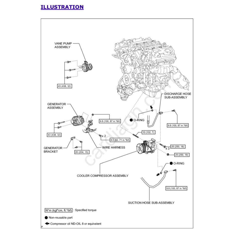 TOYOTA 4RUNNER TRN280 GRN280-285 (2010-2016) SERVICE WORKSHOP MANUAL - Image 3