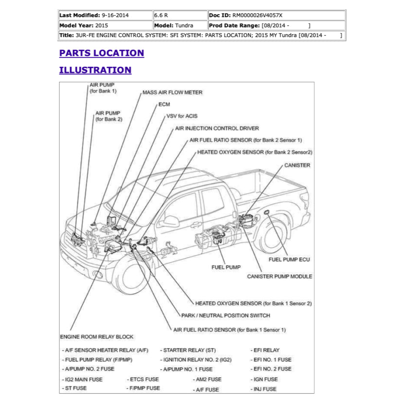TOYOTA TUNDRA XK50 (2014-2021) SERVICE WORKSHOP MANUAL - Image 3