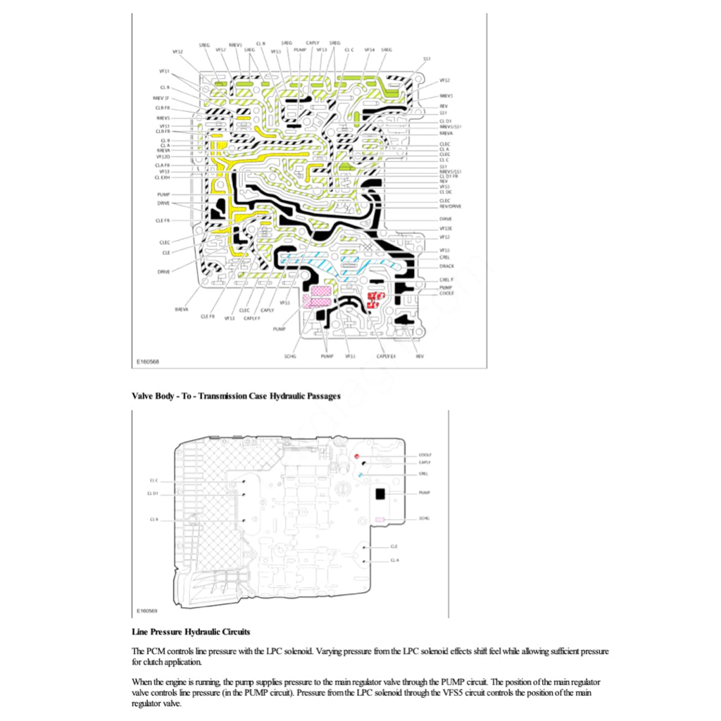 FORD F-250 F-350 SUPERDUTY P558 (2017-2022) SERVICE WORKSHOP MANUAL - Image 7