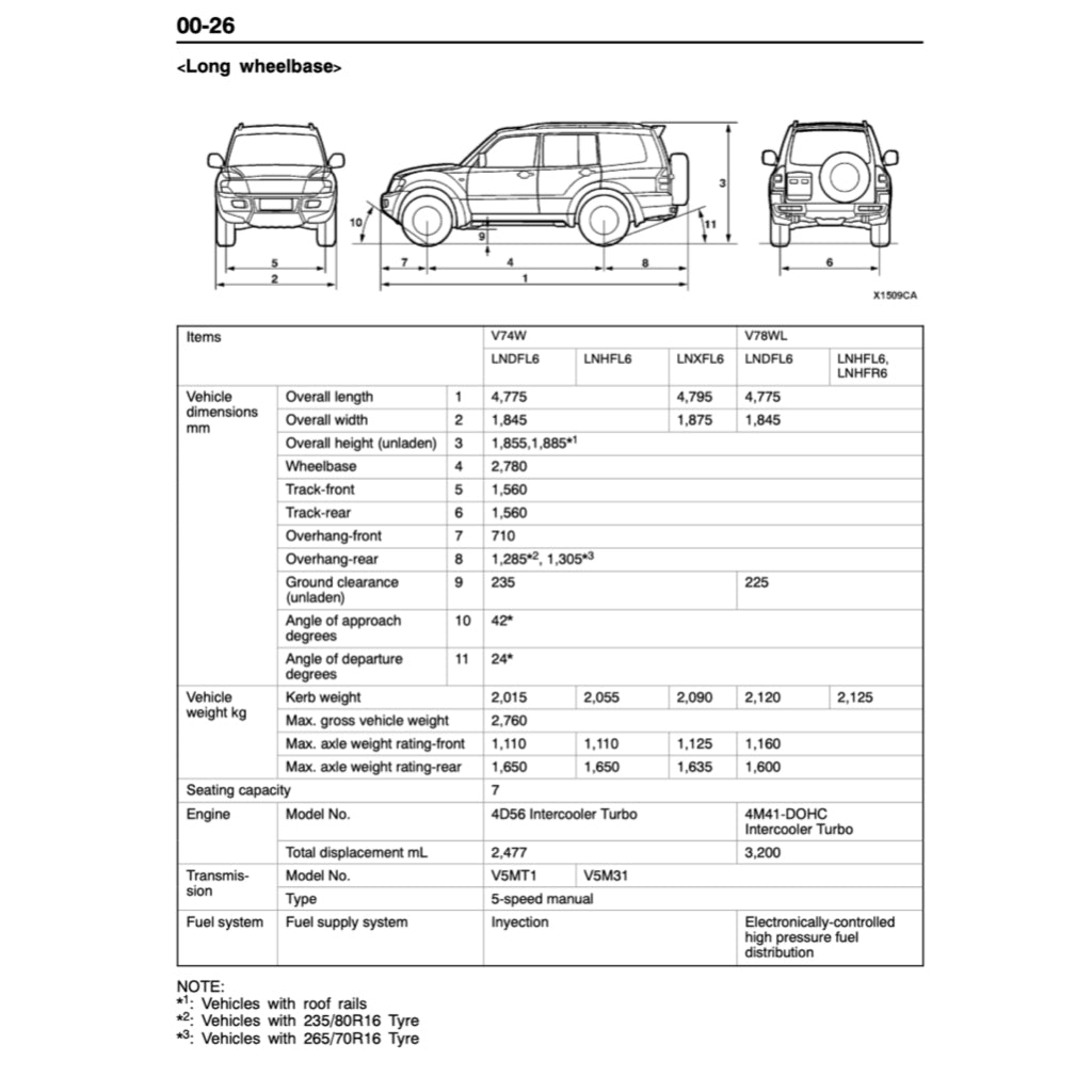 MITSUBISHI PAJERO III V60 (1999-2006) SERVICE WORKSHOP MANUAL - Image 4