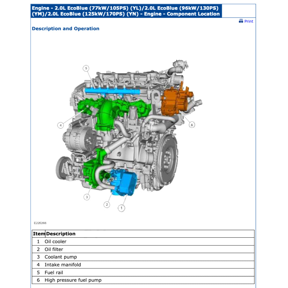 FORD TRANSIT CUSTOM (2012-2022) SERVICE WORKSHOP MANUAL - Image 4