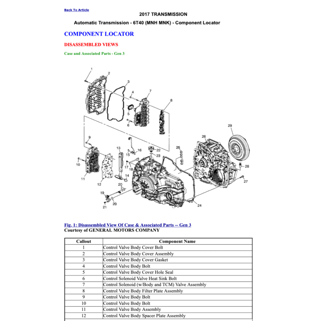 OPEL MOKKA X J13 (2017-2022) SERVICE WORKSHOP MANUAL - Image 6