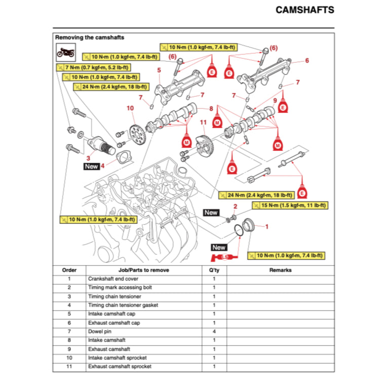 YAMAHA R7 YZF-R7 (2022+) SERVICE WORKSHOP MANUAL + PARTS CATALOGUE + OWNER'S MANUAL - Image 5