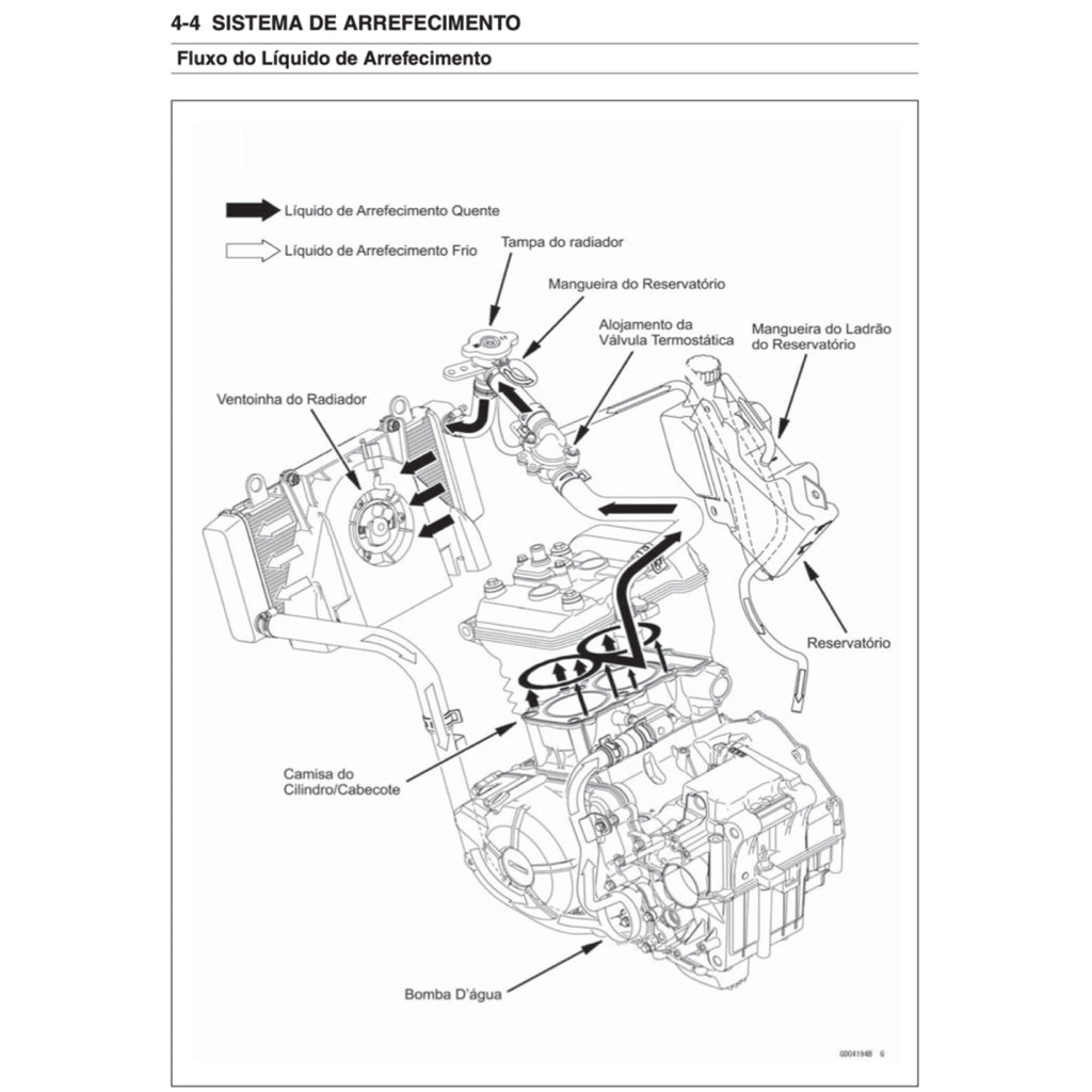 MANUAL DE SERVIÇO KAWASAKI Z300 (2015-2019) + CATÁLOGO DE PEÇAS + MANUAL DO PROPRIETÁRIO - Image 6