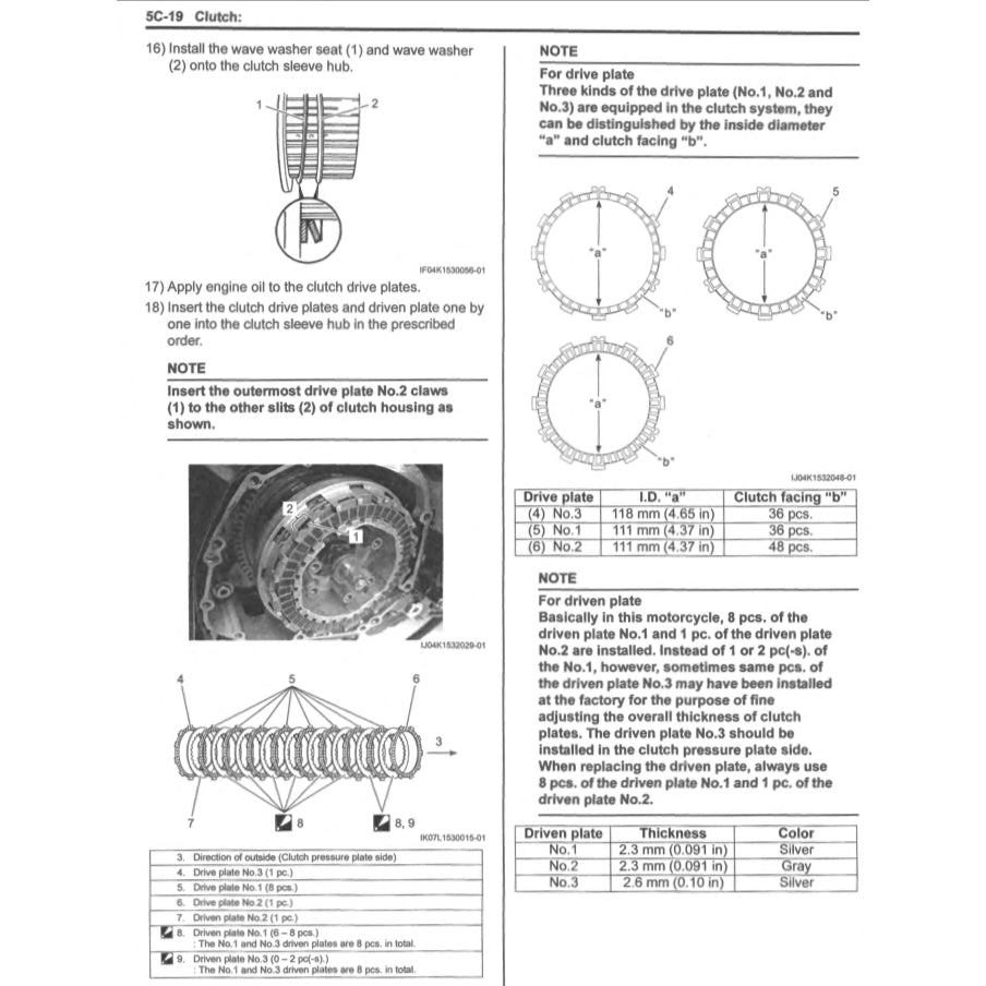 SUZUKI GSX-S1000S KATANA (2019-2023) SERVICE WORKSHOP MANUAL + OWNER'S MANUAL - Image 8