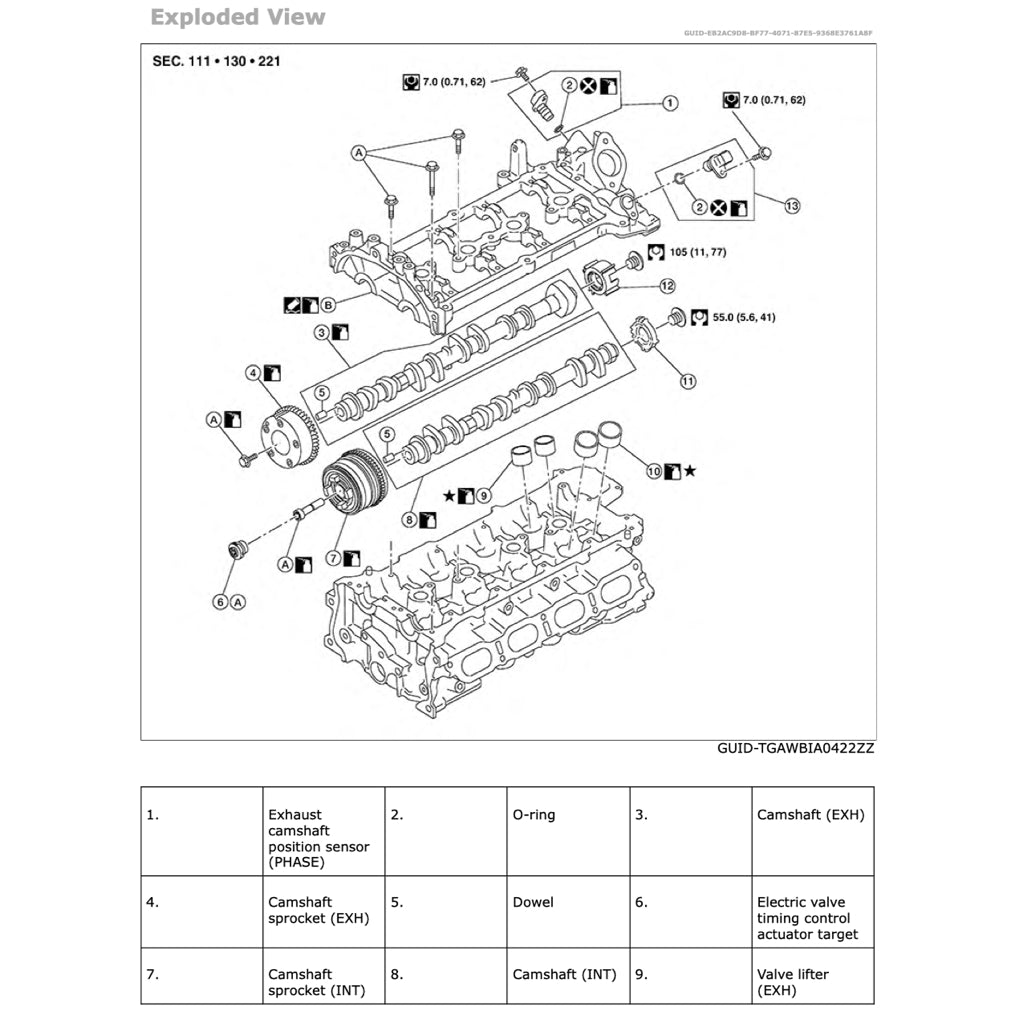 NISSAN SENTRA B18 (2019+) SERVICE WORKSHOP MANUAL - Image 5
