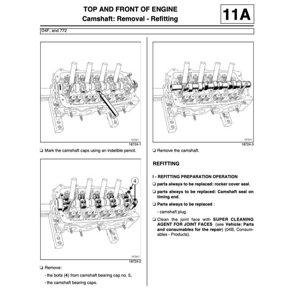 RENAULT TWINGO 2 (2007-2014) SERVICE WORKSHOP MANUAL - Image 5
