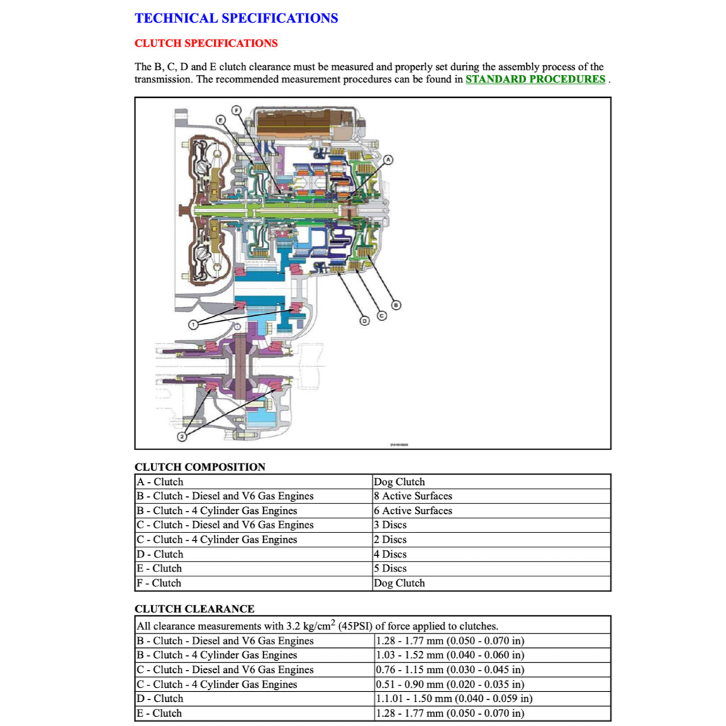 CHRYSLER PACIFICA RU (2016-2020) SERVICE WORKSHOP MANUAL - Image 6