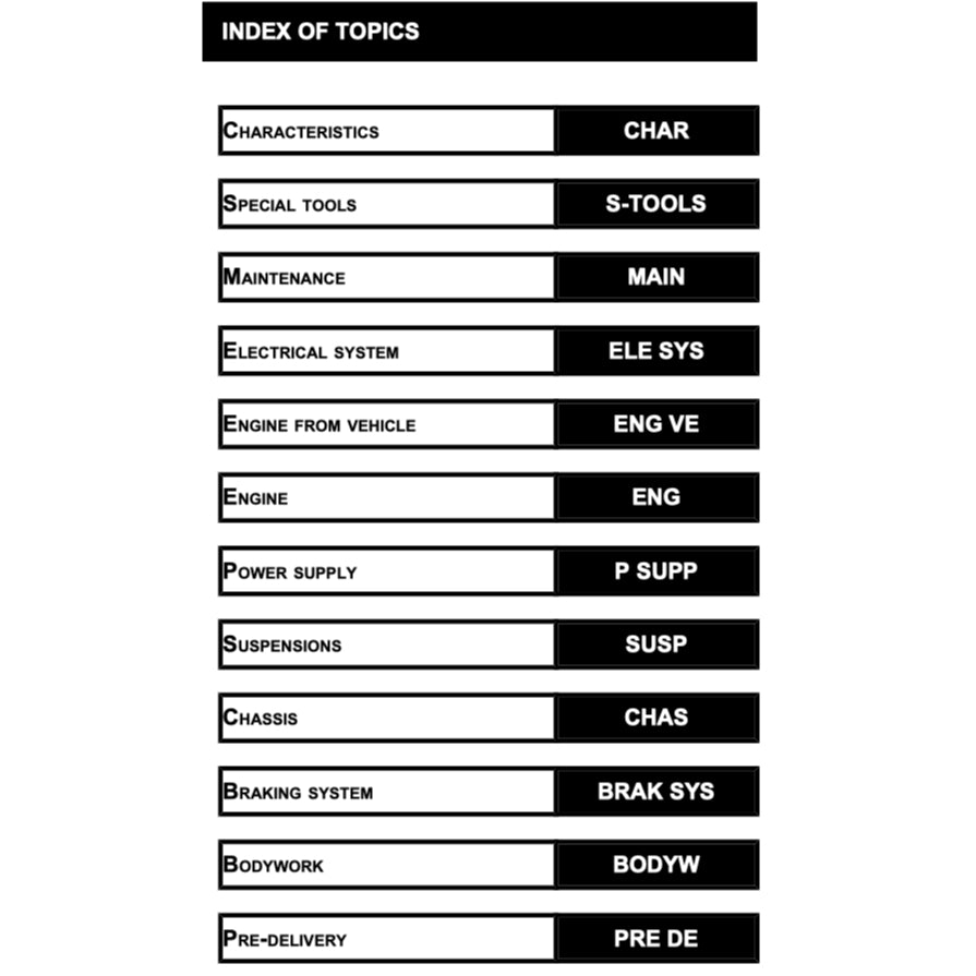 MOTO GUZZI CALIFORNIA 1400 (2013+) SERVICE WORKSHOP MANUAL + PARTS CATALOGUE + OWNER'S MANUAL - Image 3