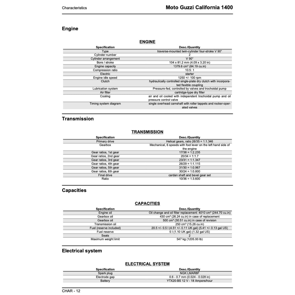 MOTO GUZZI CALIFORNIA 1400 (2013+) SERVICE WORKSHOP MANUAL + PARTS CATALOGUE + OWNER'S MANUAL - Image 4