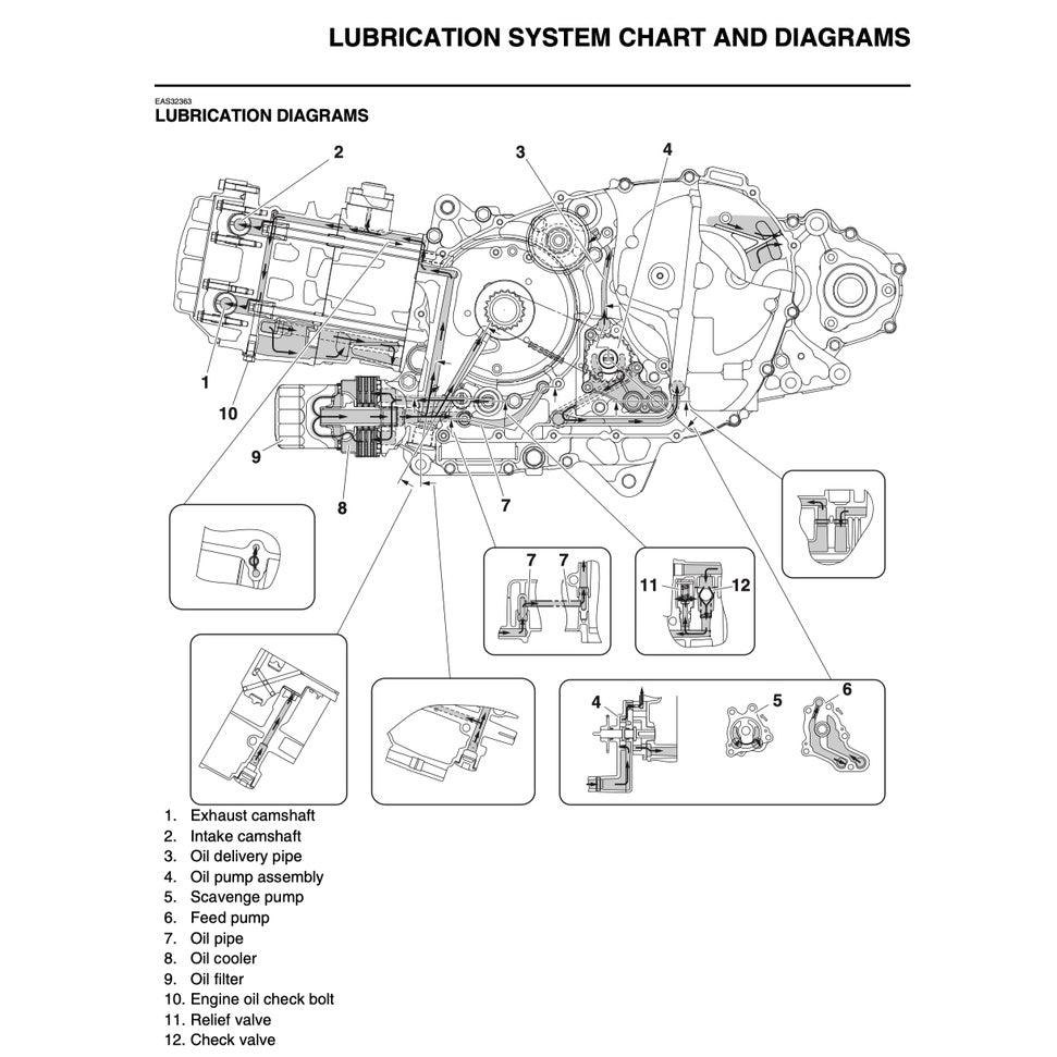 T-MAX YAMAHA TMAX 560D/ EL (2020+) SERVICE WORKSHOP MANUAL + PARTS CATALOGUE + OWNER'S MANUAL - Image 4