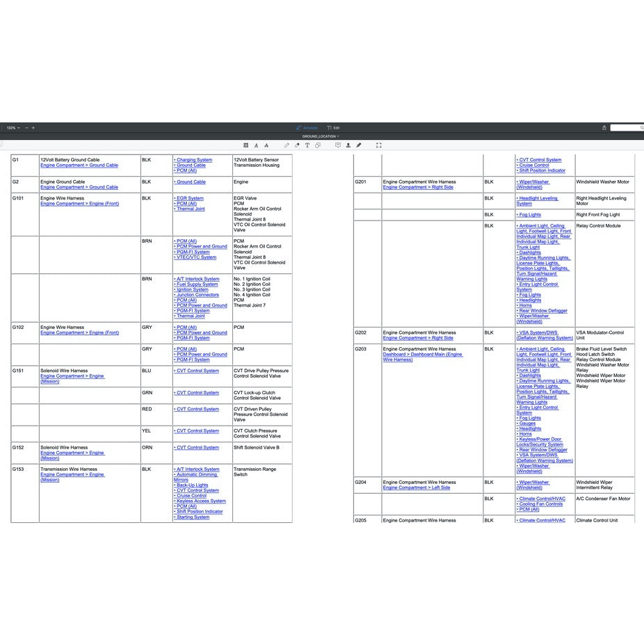 HONDA CITY GN (2020) WIRING DIAGRAMS - Image 5