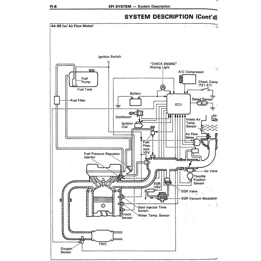TOYOTA COROLLA FR AE86 (1984-1987) SERVICE WORKSHOP MANUAL - Image 10