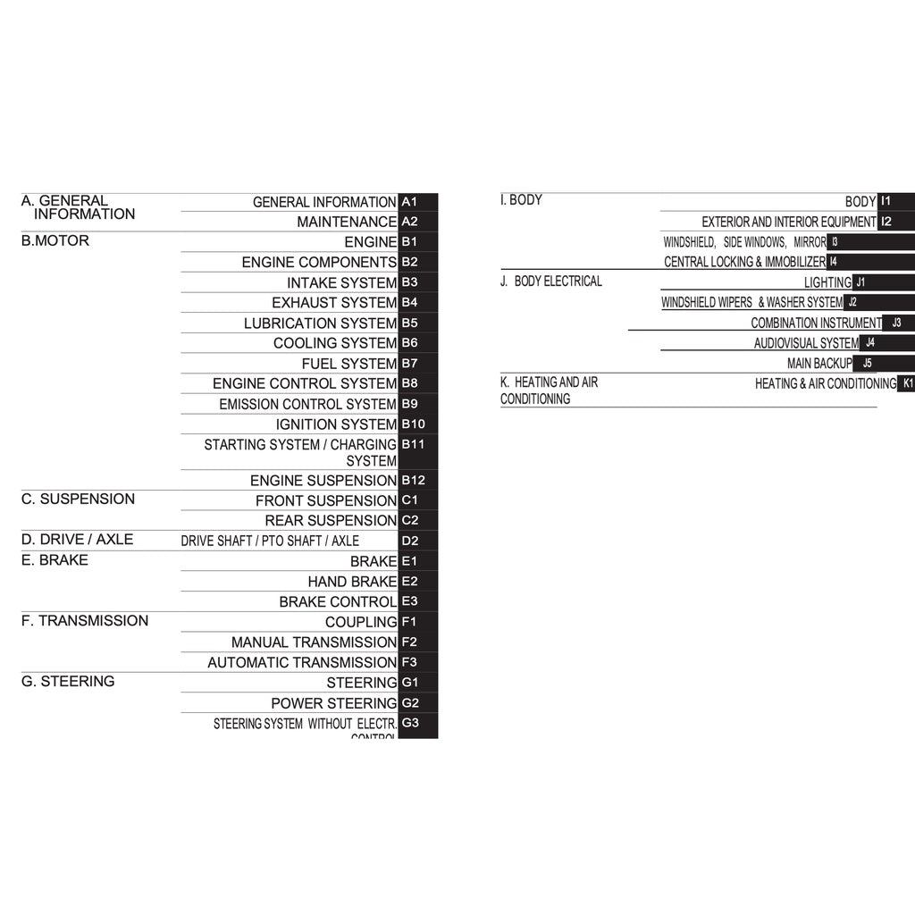 DAIHATSU MIRA AVY L250/251 (2003-2009) SERVICE WORKSHOP MANUAL - Image 3
