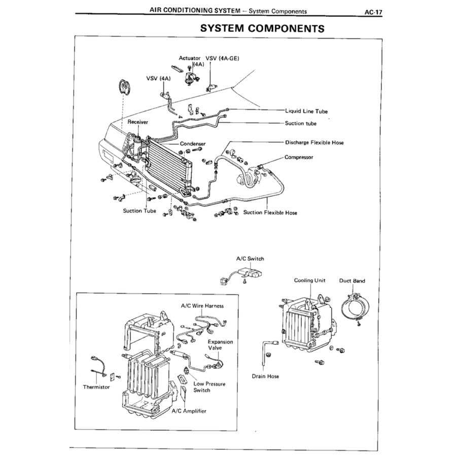 TOYOTA COROLLA FR AE86 (1984-1987) SERVICE WORKSHOP MANUAL - Image 6