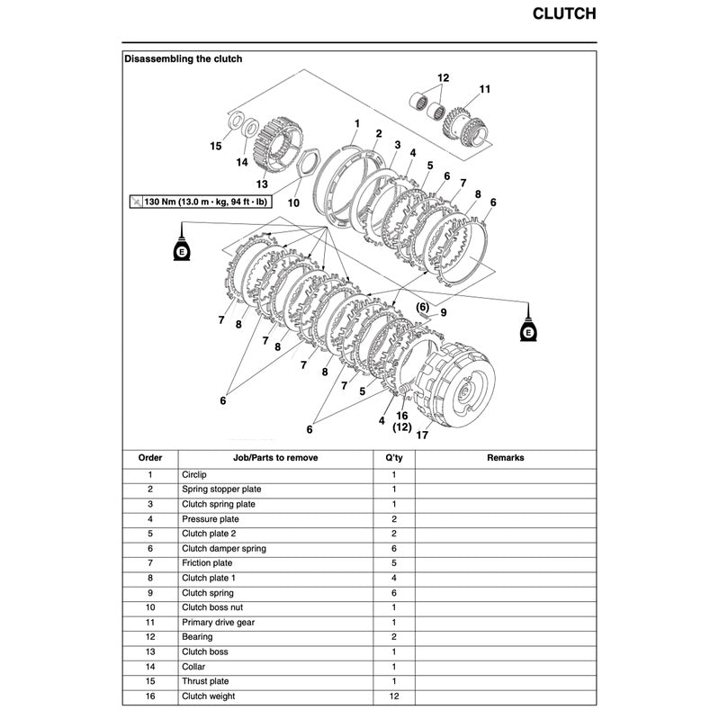 T-MAX YAMAHA TMAX XP500 (2008-2011) SERVICE WORKSHOP MANUAL + OWNER'S MANUAL - Image 6