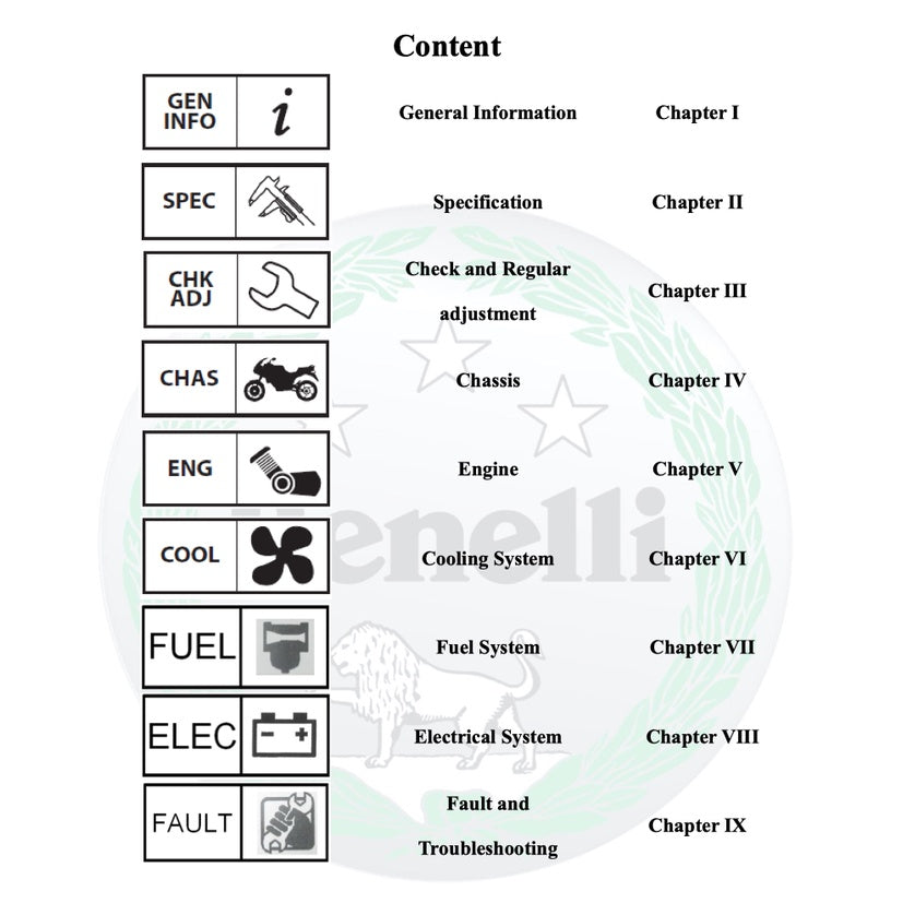 BENELLI TNT300 (2015) SERVICE WORKSHOP MANUAL + PARTS CATALOGUE + OWNER'S MANUAL - Image 3