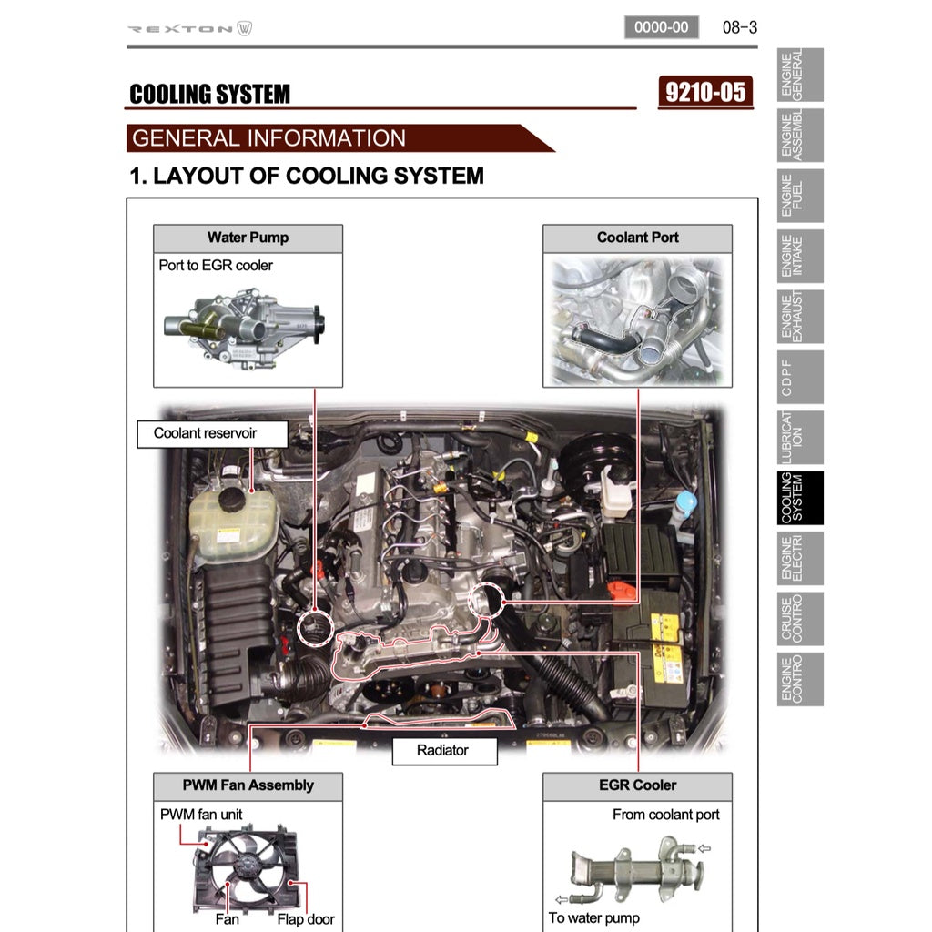 SSANGYONG REXTON W Y290 (2012-2017) SERVICE WORKSHOP MANUAL - Image 6
