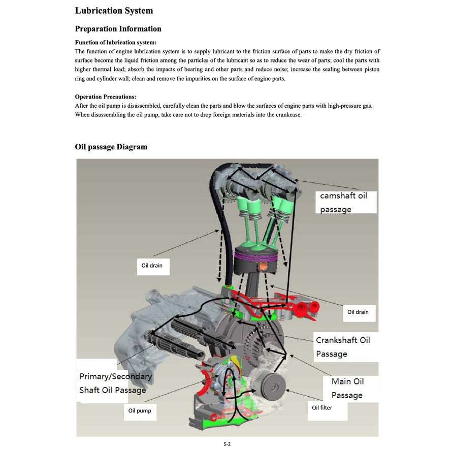 BENELLI TNT25 BN251 (2014-2017) SERVICE WORKSHOP MANUAL + PARTS CATALOGUE + OWNER'S MANUAL - Image 8