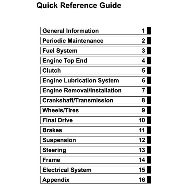 KAWASAKI KLX150L (2014-2018) SERVICE WORKSHOP MANUAL +PARTS CATALOGUE + OWNER'S MANUAL - Image 3