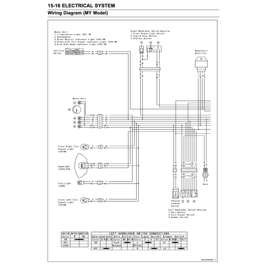 KAWASAKI KLX150L (2014-2018) SERVICE WORKSHOP MANUAL +PARTS CATALOGUE + OWNER'S MANUAL - Image 10