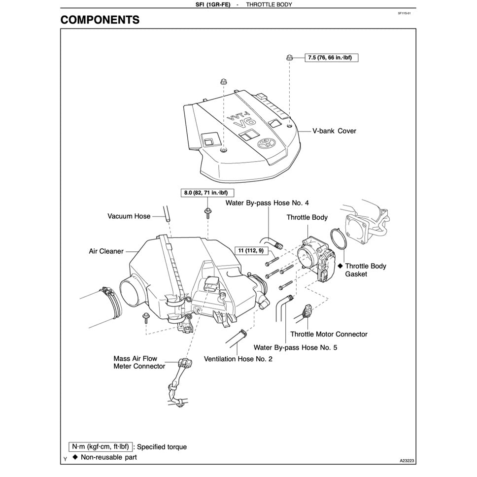 TOYOTA ENGINE 1GR-FE (VVT-I) SERVICE REPAIR WORKSHOP MANUAL - Image 8