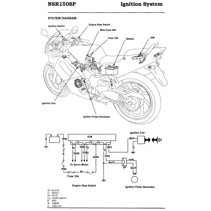 HONDA NSR 150SP (1997-2010) SERVICE WORKSHOP MANUAL + PARTS CATALOGUE + OWNER'S MANUAL - REPSOL REPLICA - Image 10