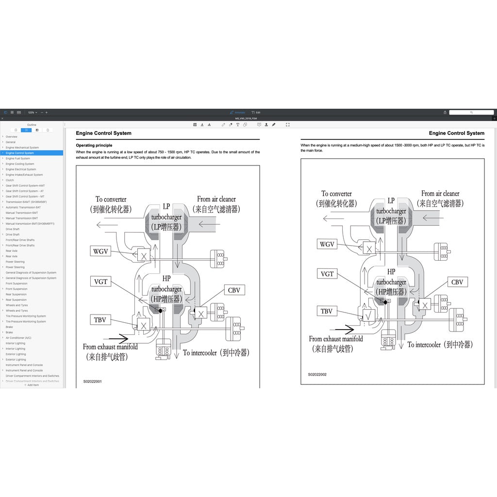 MAXUS V90 /DELIVER 9 (2019-2023) SERVICE WORKSHOP MANUAL - Image 9