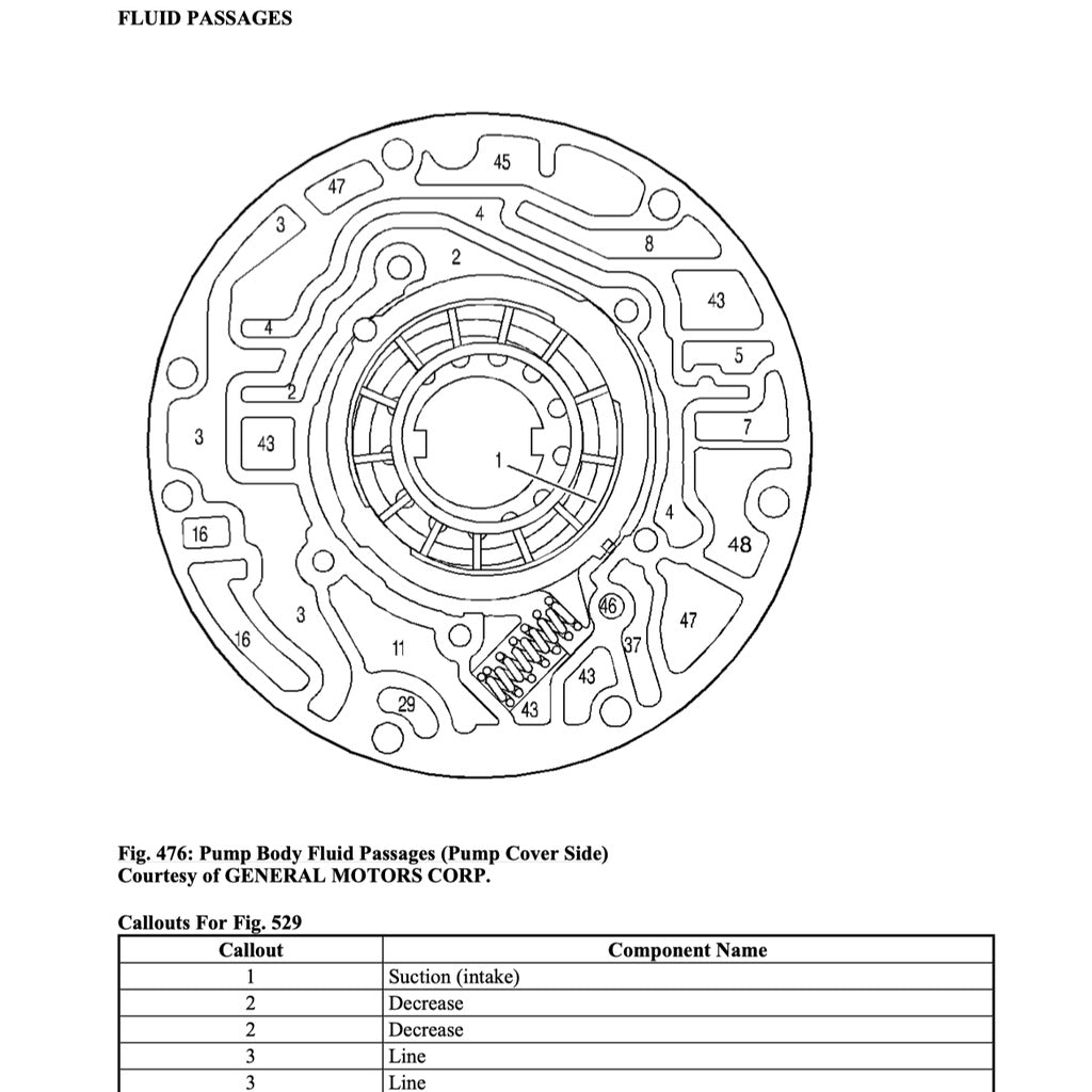 HUMMER H2 (2003-2009) SERVICE WORKSHOP MANUAL - Image 9