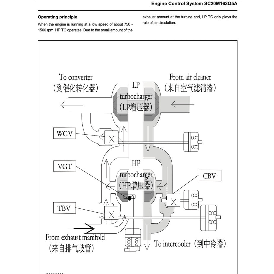 MAXUS T60 (2020-2023) SERVICE WORKSHOP MANUAL - Image 7