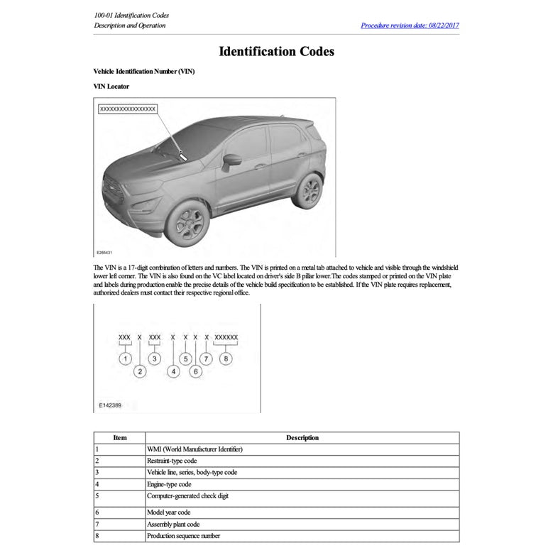 FORD ECOSPORT B515 (2013-2021) SERVICE WORKSHOP MANUAL - Image 3
