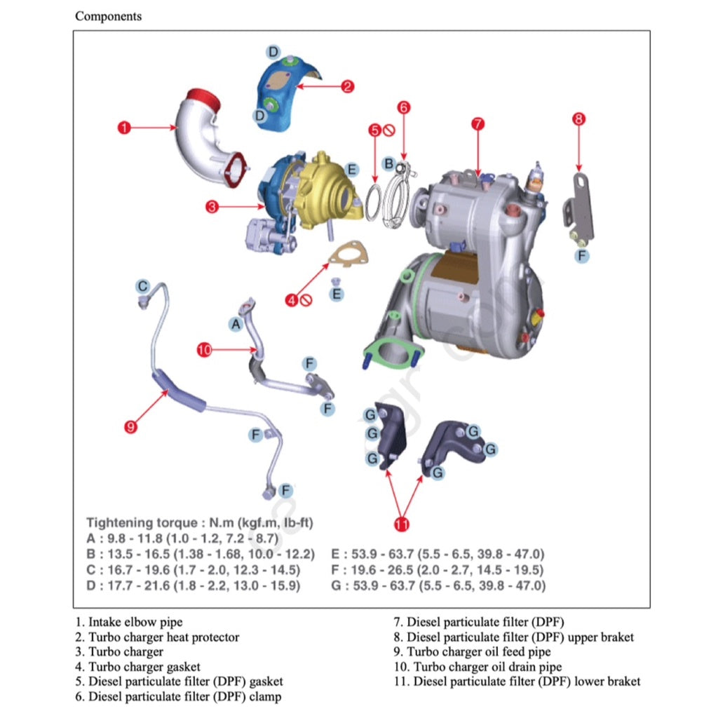 KIA ENGINE D4HB 2.2L "R" CRDI SERVICE REPAIR MANUAL - Image 7