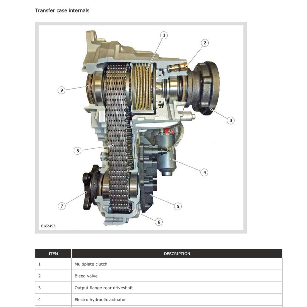 JAGUAR F-PACE X761 (2016-2024) FACTORY SERVICE WORKSHOP MANUAL - Image 8