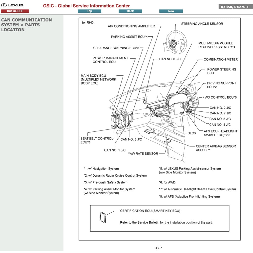 LEXUS RX270 AGL10 (2010-2015) SERVICE WORKSHOP MANUAL - Image 6