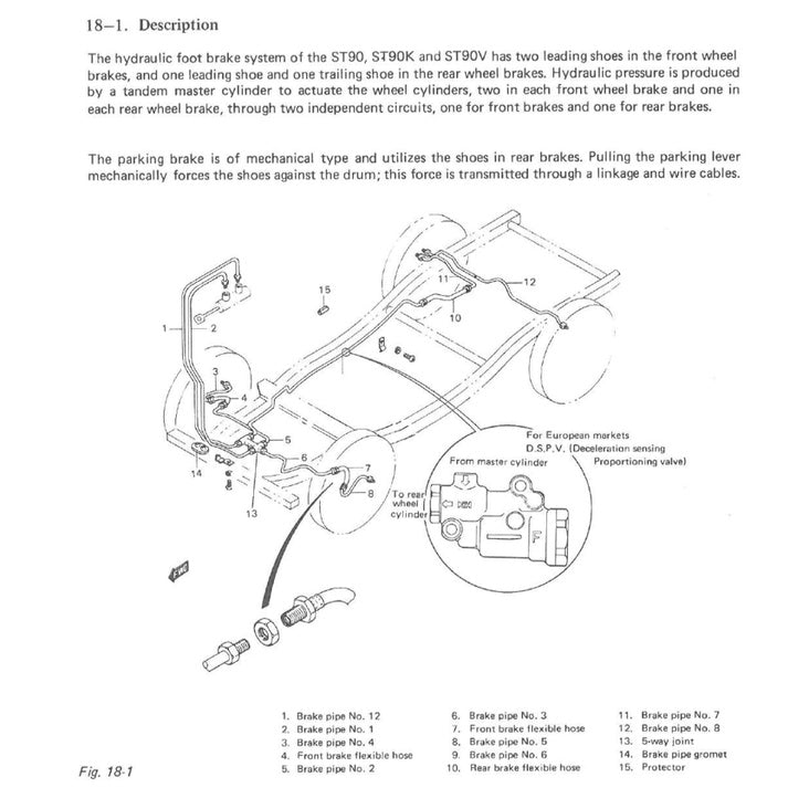 SUZUKI CARRY ST30/40/90/100 (1979-1985) SERVICE WORKSHOP MANUAL - Image 8