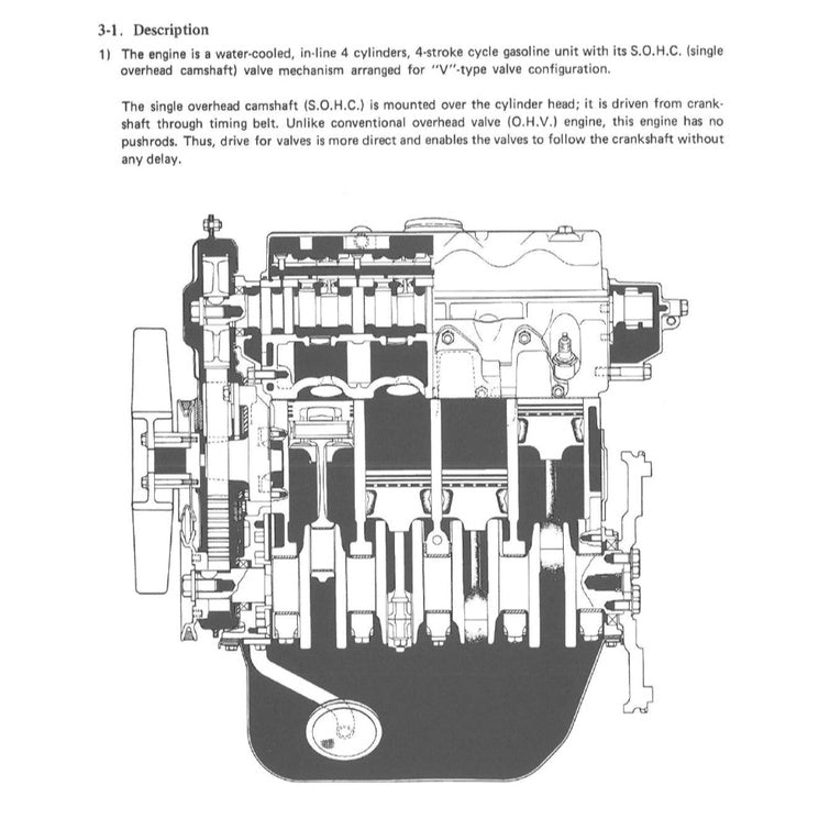 SUZUKI CARRY ST30/40/90/100 (1979-1985) SERVICE WORKSHOP MANUAL - Image 3