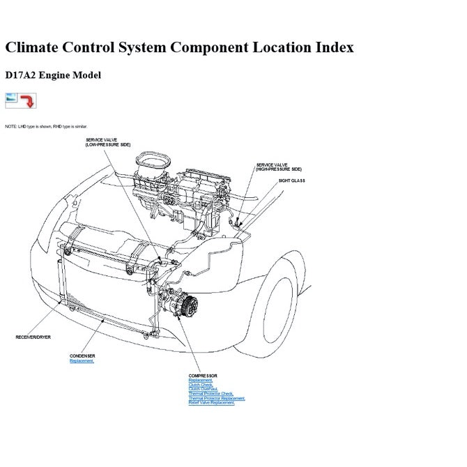 HONDA STREAM RN 1-5 (2000-2006) SERVICE WORKSHOP MANUAL - Image 4