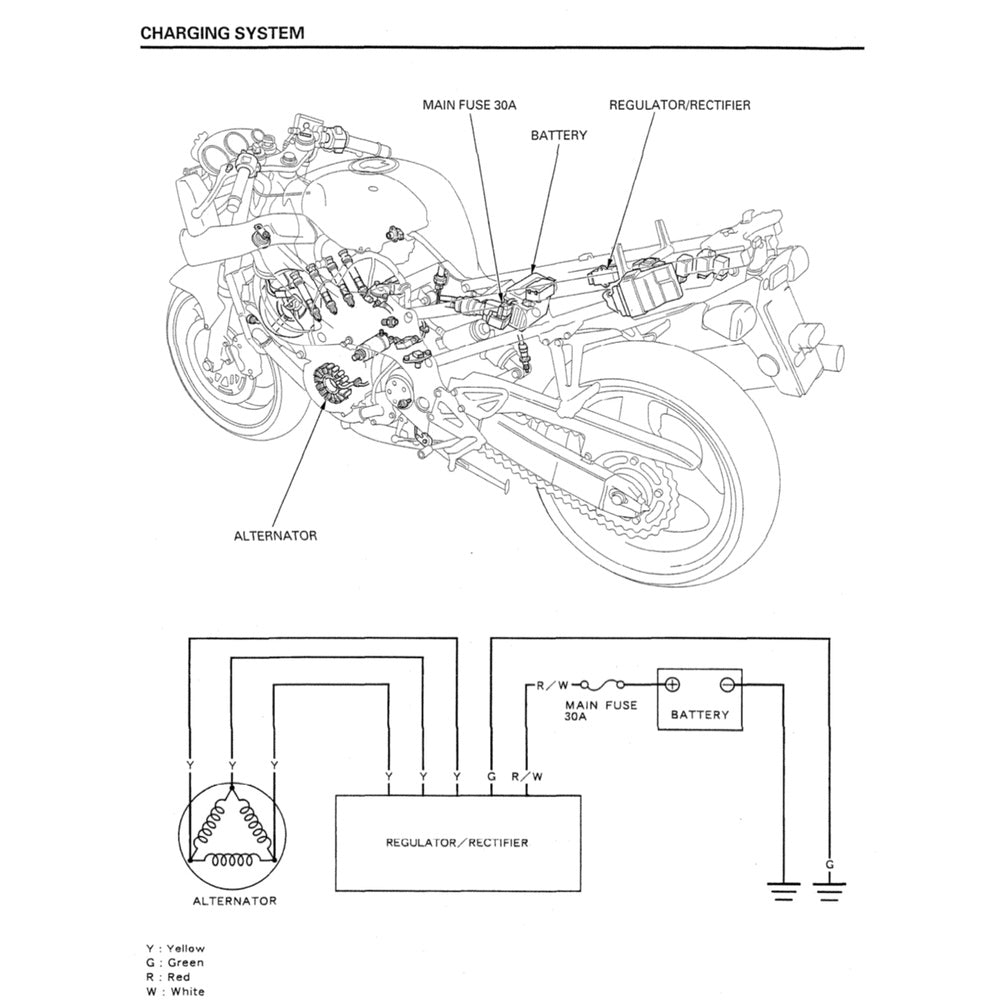 HONDA CBR600F4 (1999-2000) SERVICE WORKSHOP MANUAL + PARTS CATALOGUE + OWNER'S MANUAL - Image 8