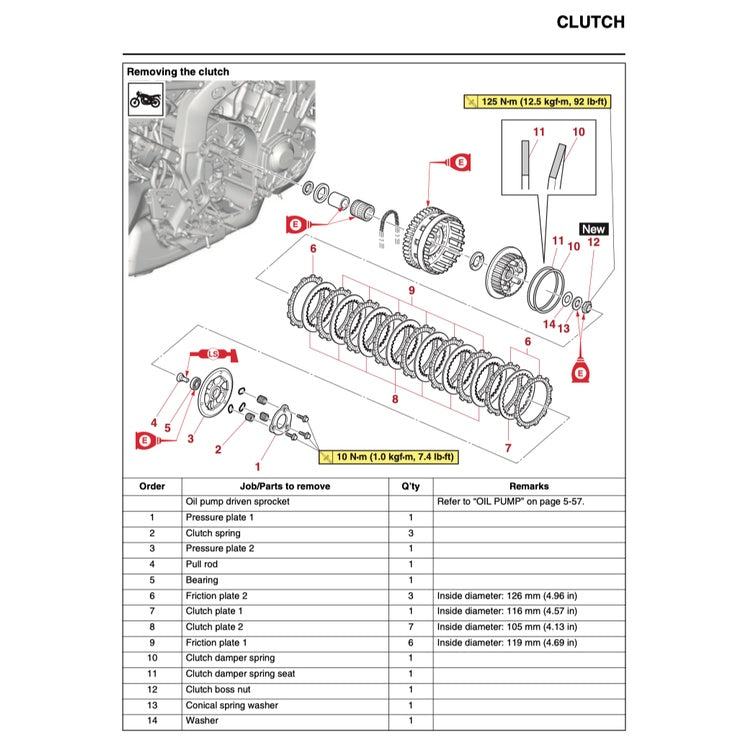 YAMAHA MT-09 MT09 (2021-2023) SERVICE WORKSHOP MANUAL + PARTS CATALOGUE+ OWNER'S MANUAL - Image 6