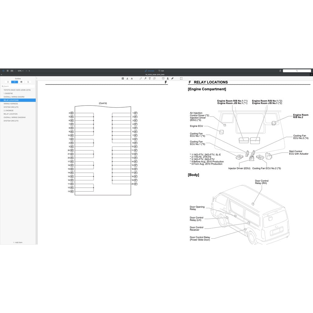 TOYOTA HIACE H200 TRH200 KDH200 LH200 (2005-2019) ELECTRICAL WIRING DIAGRAM - Image 5