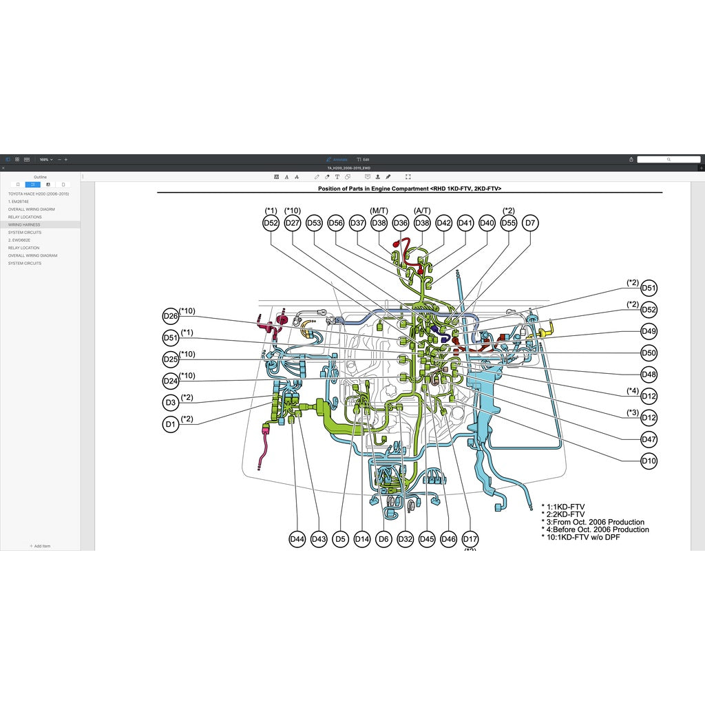 TOYOTA HIACE H200 TRH200 KDH200 LH200 (2005-2019) ELECTRICAL WIRING DIAGRAM - Image 6