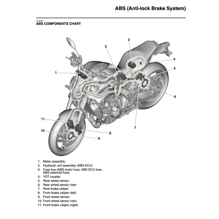 YAMAHA MT-09 MT09 (2021-2023) SERVICE WORKSHOP MANUAL + PARTS CATALOGUE+ OWNER'S MANUAL - Image 9