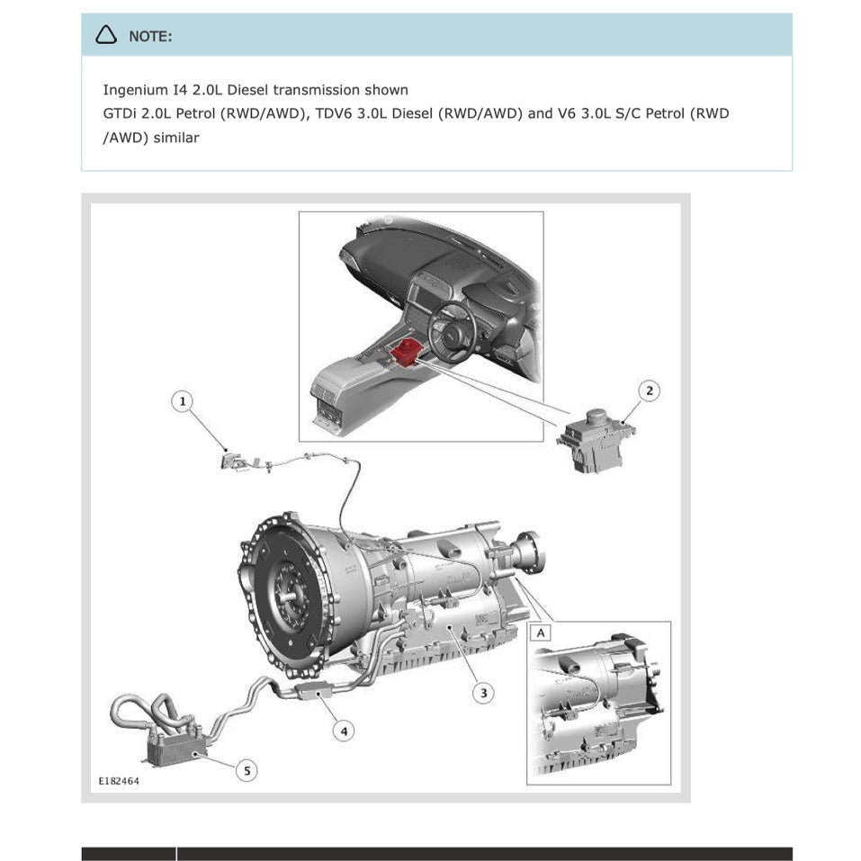 JAGUAR F-PACE X761 (2016-2024) FACTORY SERVICE WORKSHOP MANUAL - Image 7
