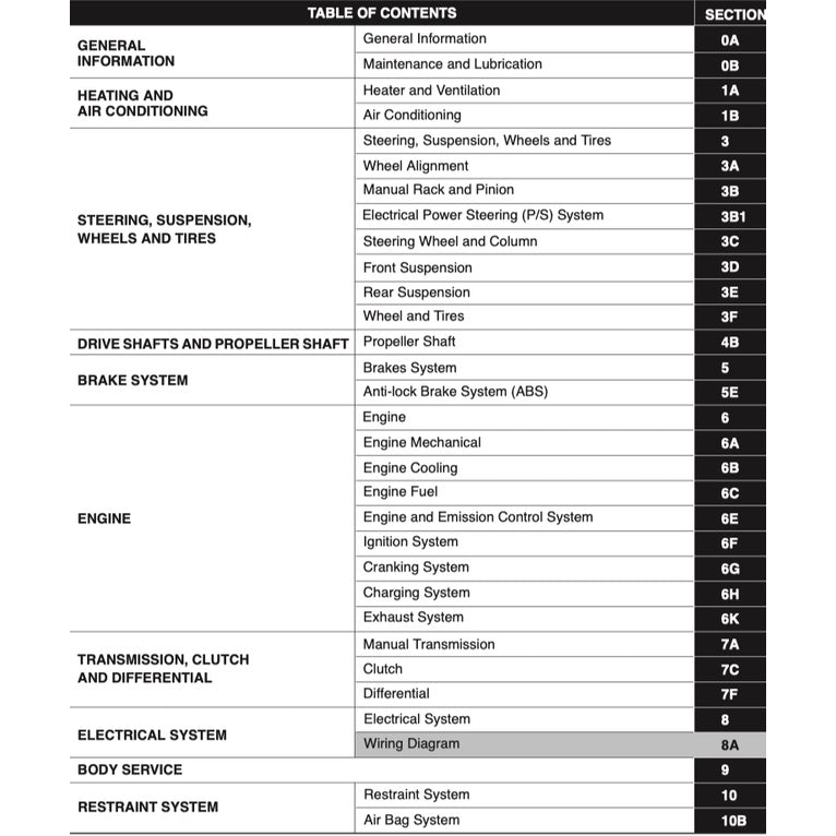 SUZUKI ERV (1999-2013) SERVICE WORKSHOP MANUAL - Image 3